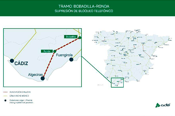 Single Track Automatic Block